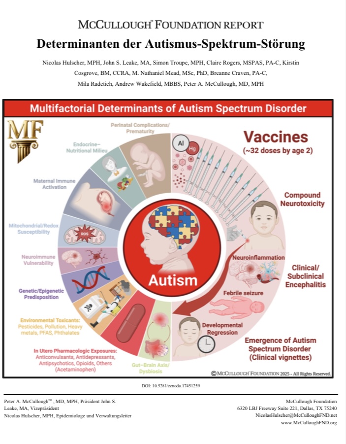 Gestern in den USA veröffentlichte Meta-Studie bestätigt das ausufernde Kinderimpfprogramm als fundamentalen Driver der Explosion der Autismus-Spektrumstörungen  In den USA wurde eine umfassende META-Analyse aller bis dato veröffentlichten und bekannten Studien zu den Ursachen der Autismus-Spektrumstörungen veröffentlicht.