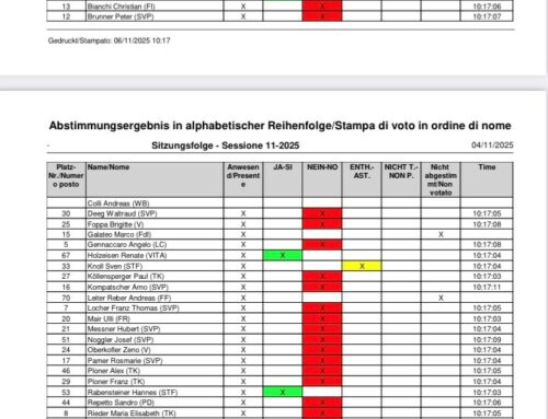 IL CONSIGLIO DELLA PROVINCIA AUTONOMA DI BOLZANO VOTA CONTRO LA TUTELA DEI BAMBINI