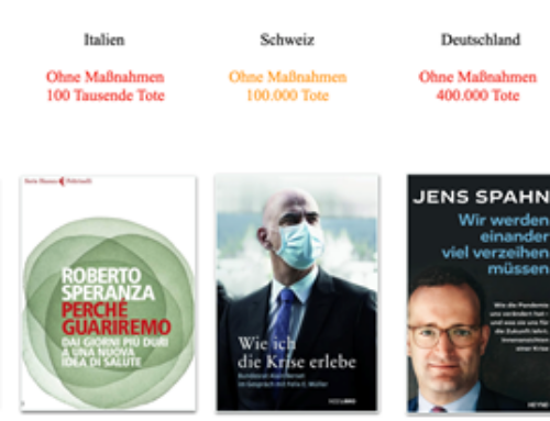 Das Gesundheitsministertreffen in Rom vom 25. Februar 2020 – das Schlüsselereignis für die in Italien und den meisten europäischen Ländern in der Folge ausgerollten schädlichen Corona-Maßnahmen. Wer hat die Gesundheitsminister „geleitet“?